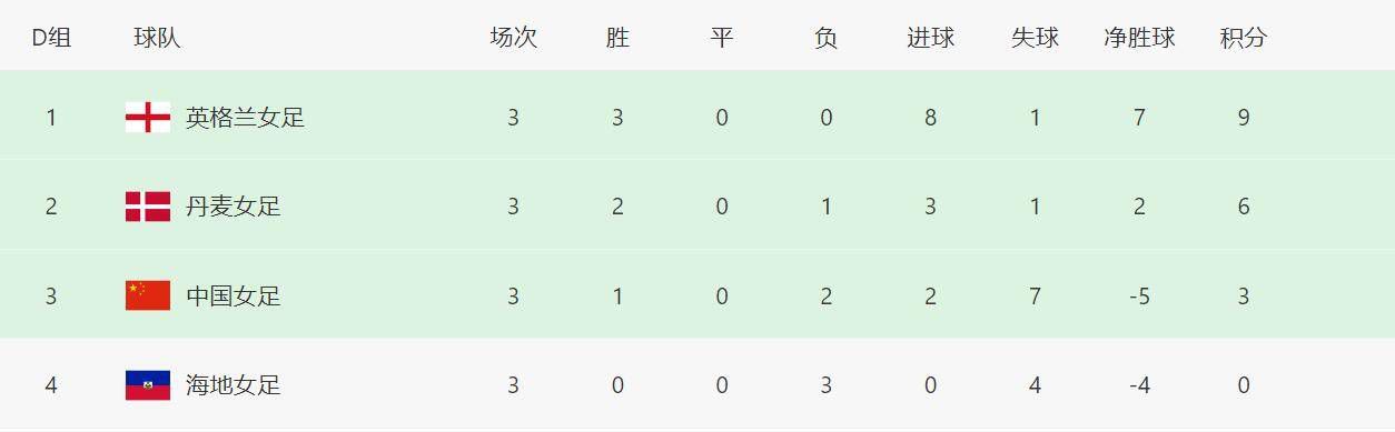 裸体原神